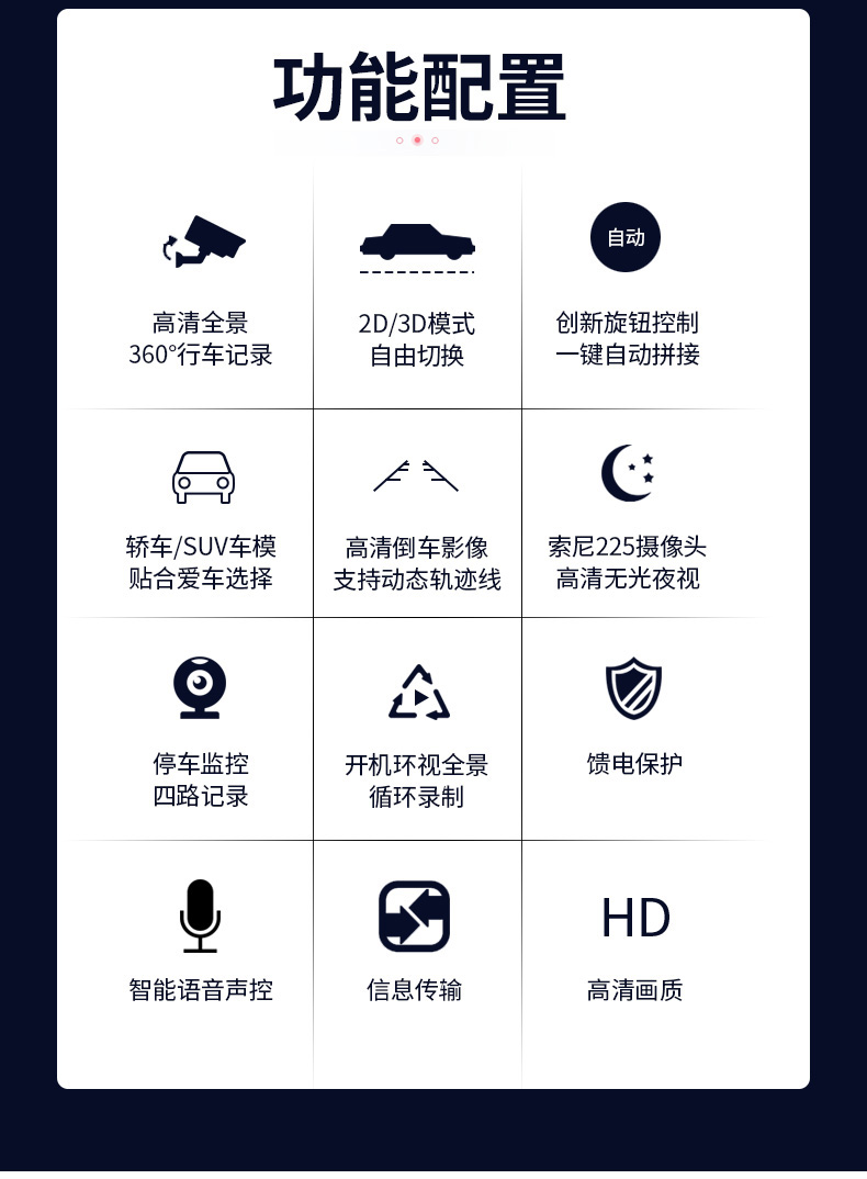 飞歌新款360度全景3d行车记录仪超高清摄像头行车辅助影像系统倒车影像轨迹停车监控夜视四路监控飞歌sv1 360全景 轨迹版 图片价格品牌报价 京东