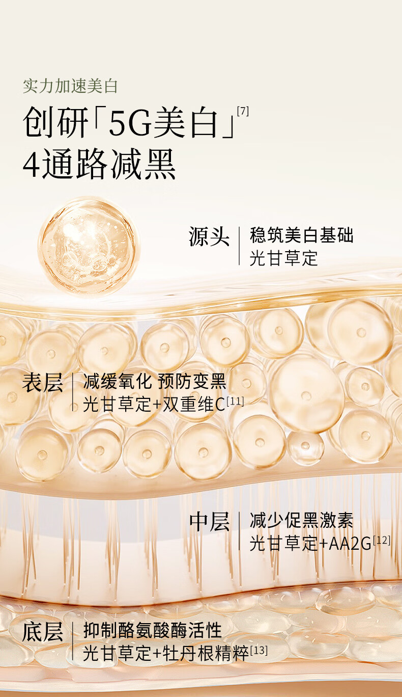 谷雨美白奶罐修护面霜淡斑祛斑霜补水保湿美白面霜礼物送女友 美白霜30g