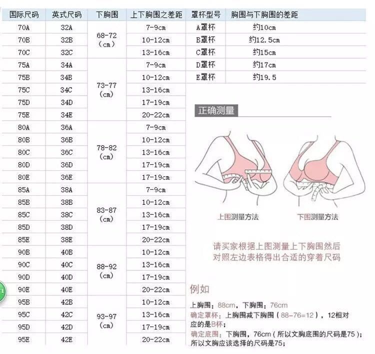 胖mm日系少女小胸性感聚拢收副乳蕾丝ab按摩杯大码文胸套装三角裤