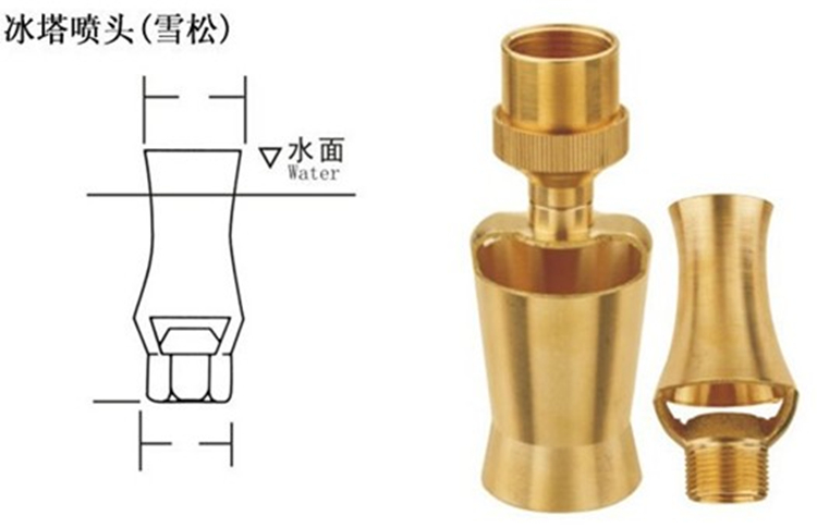 涌泉喷头的结构图图片