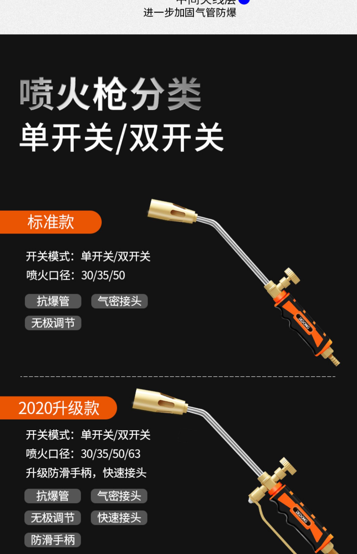 燒豬毛噴槍頭火焰毛燒肉豬腳液化氣煤氣噴火槍神器家用燃氣噴燈烤推薦