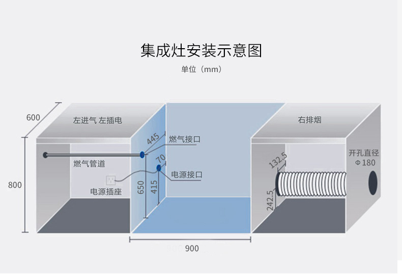 杰森集成灶梦8