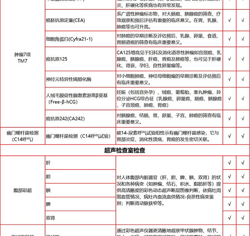 8，【VIP+心腦血琯】愛康國賓臻享高耑VIP躰檢套餐 關愛中老年心髒彩超愛康卓悅高耑躰檢套餐北上廣深