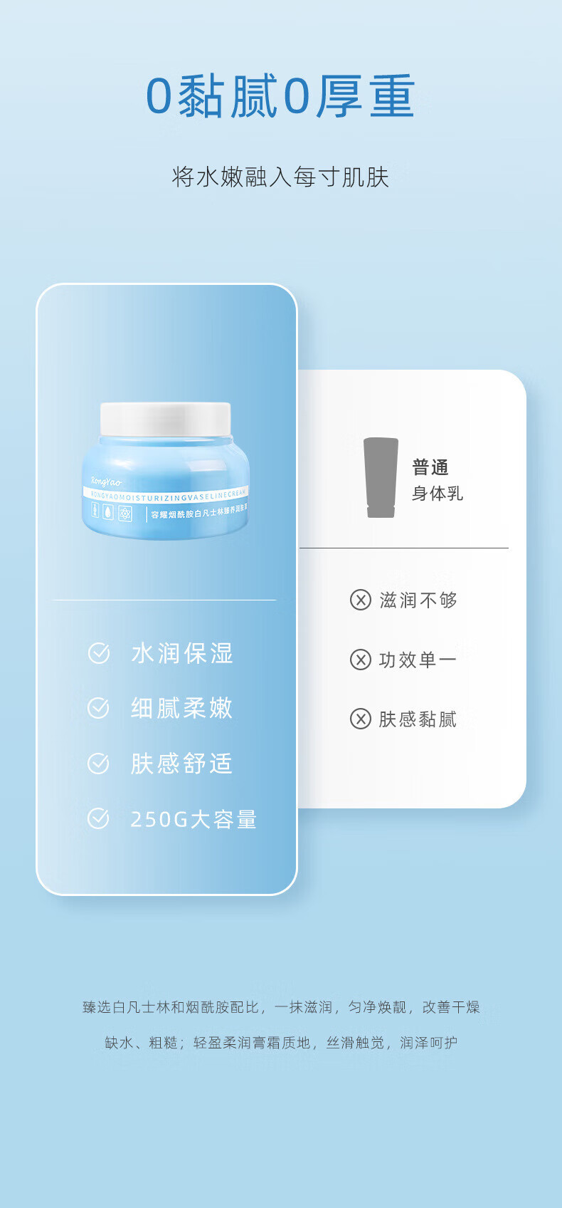 RONGYAO白凡士林润肤霜身体乳补水保湿小蓝罐烟酰胺润肤膏霜水蜜桃小粉罐 烟酰胺臻+水蜜桃=2瓶