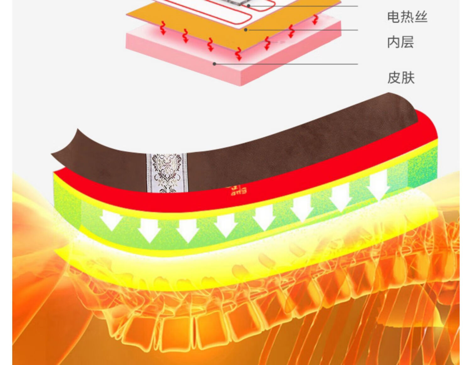 2022新款海鹽電熱熱敷墊康順祥電加熱鹽袋海鹽理療粗鹽熱敷電熱毯艾灸