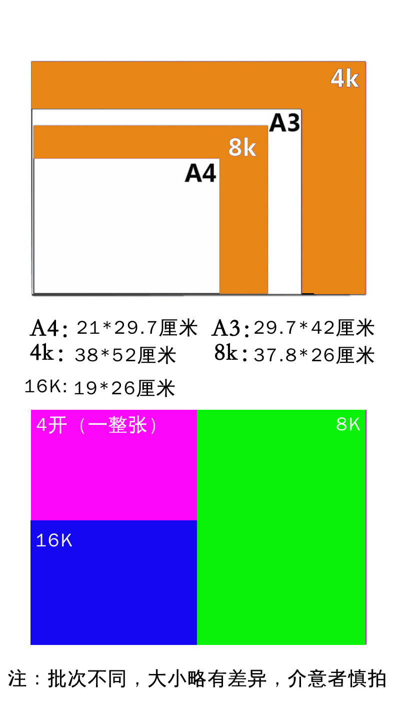 8开纸和a4纸图片差多少图片