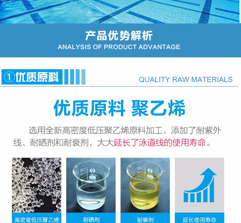 泳道线游泳池分道线泳池泳道浮标浮漂浮桥水线隔道线防划伤泳道绳六