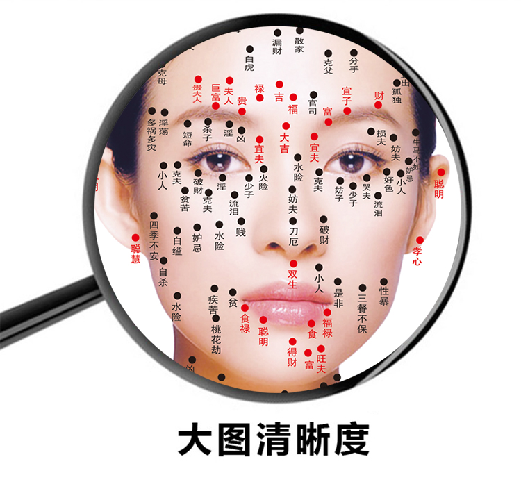 男女脸部点痣祛痣祛斑海报面痣取痣去痣挂图除痣美容院装饰画广告