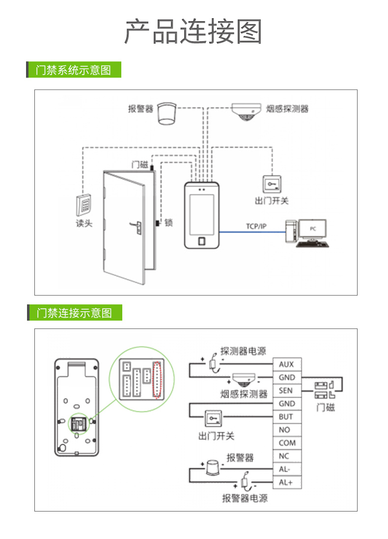 南通门禁系统安装安装门禁系统门禁安装公司南通耀美