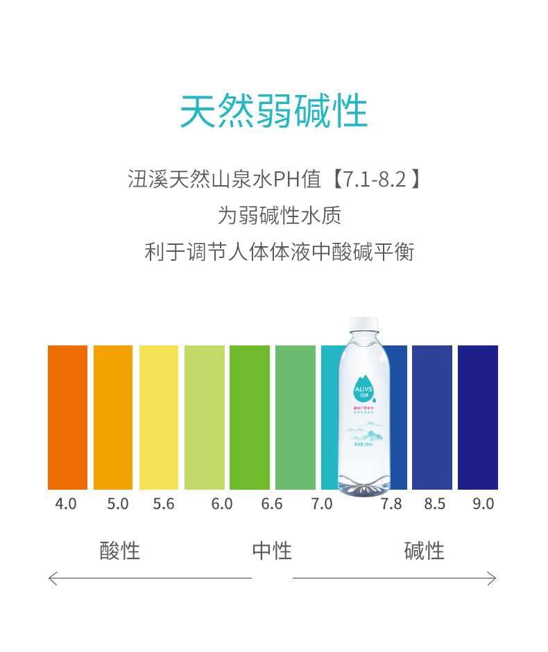 沑溪 天然山泉水 398ml*12瓶 图7