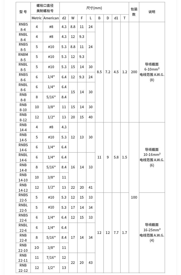 rstar冷压端子圆形o型裸端子接线端子紫铜鼻子rnb1253rnbs3810100只