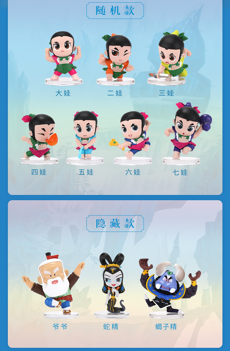 葫芦娃玩具盲盒上海美术电影制片厂葫芦娃盲盒公仔汽车摆件动漫卡通