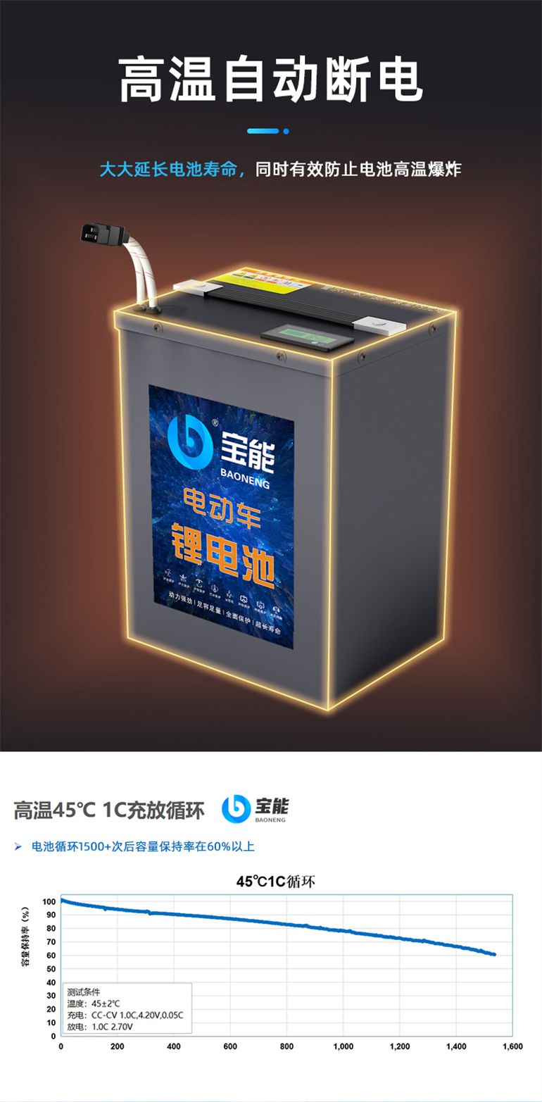 宁时代磷酸铁锂电动车锂电池72v大容量60v三元电瓶车三轮车48v48v60ah