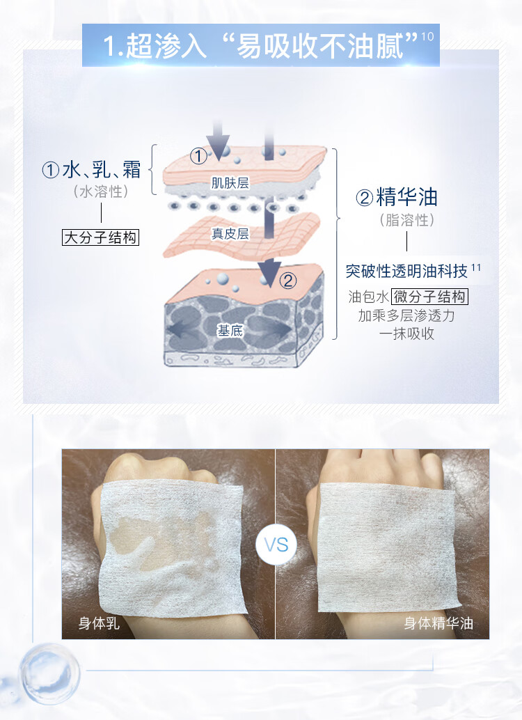 福来（freiol）德国原装匀净精华油面部保湿精华液美肤身体油全身按摩精油身体乳 匀净125ml