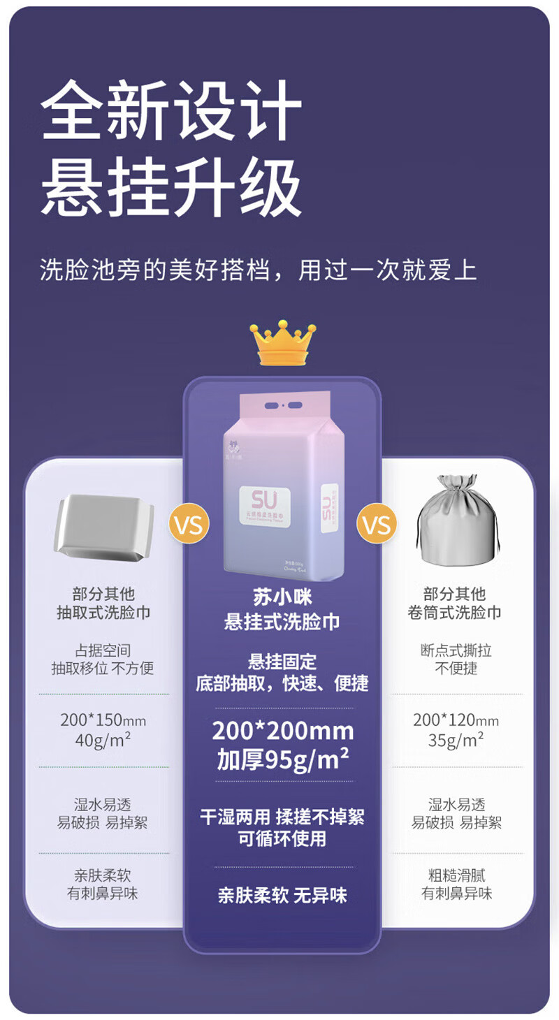 苏小咪一次性洗脸巾 100%纯棉棉柔巾擦脸洁面巾大尺寸20*20cm加厚款面巾 厚款 140抽 全面加厚500g