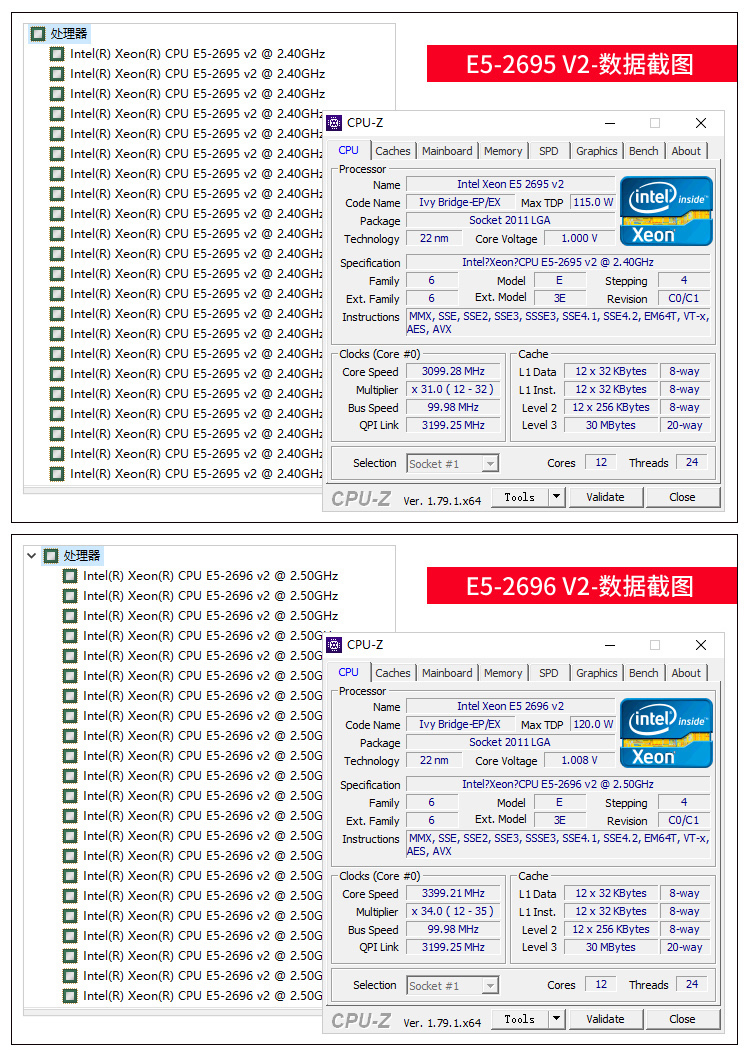 【准新未开封】e5-2680v2 2696v2 2650v2 2660v2 2670v2 269 套餐四