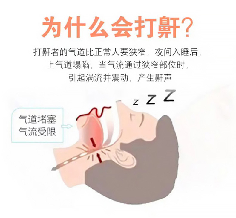 iaya辛慈朴堂吉森朴扑打鼾辛慈兹堂朴补吉森喷剂 一盒装【图片 价格