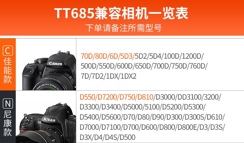 神牛（Godox）TT685索尼佳能闪光灯单反相机摄影灯TTL 高速机顶外拍灯 