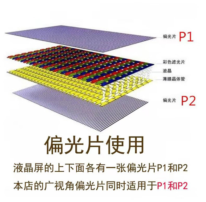 适用于电动车液晶屏偏光膜片电瓶车仪表显示器图像修复膜仪表盘显示