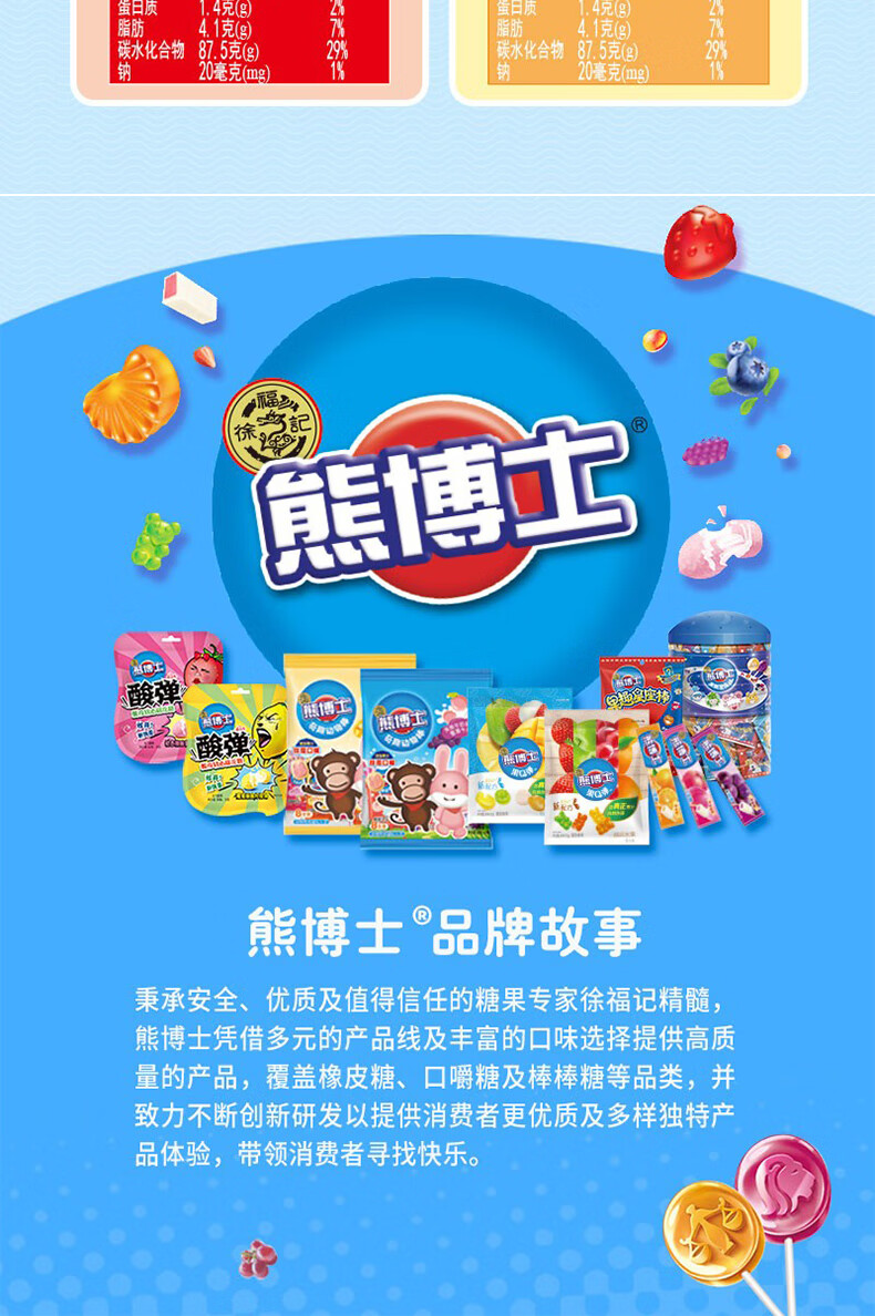 徐福记熊博士口嚼糖22g*12条果汁软糖水蜜桃哈蜜瓜葡萄橘子味糖果