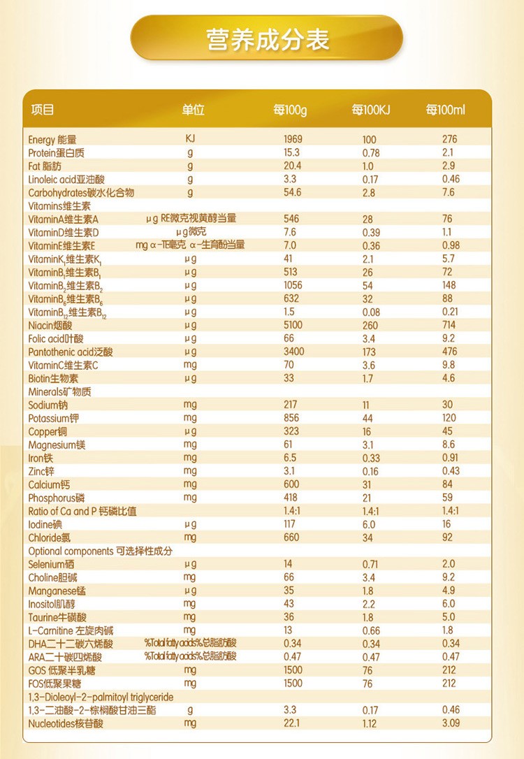 佳贝艾特kabrita悦白2段800g原金装较大婴儿羊奶粉612月适用1盒150g