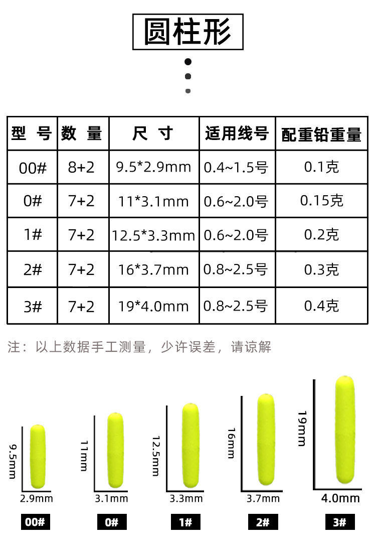 鱼漂铅坠比重对照表图片