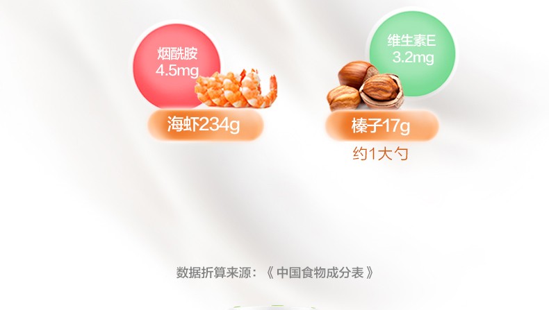 汤臣倍健 多种维生素咀嚼片 适合4-10岁儿童 图4