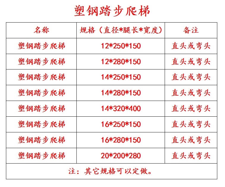 检查井爬梯图集图片