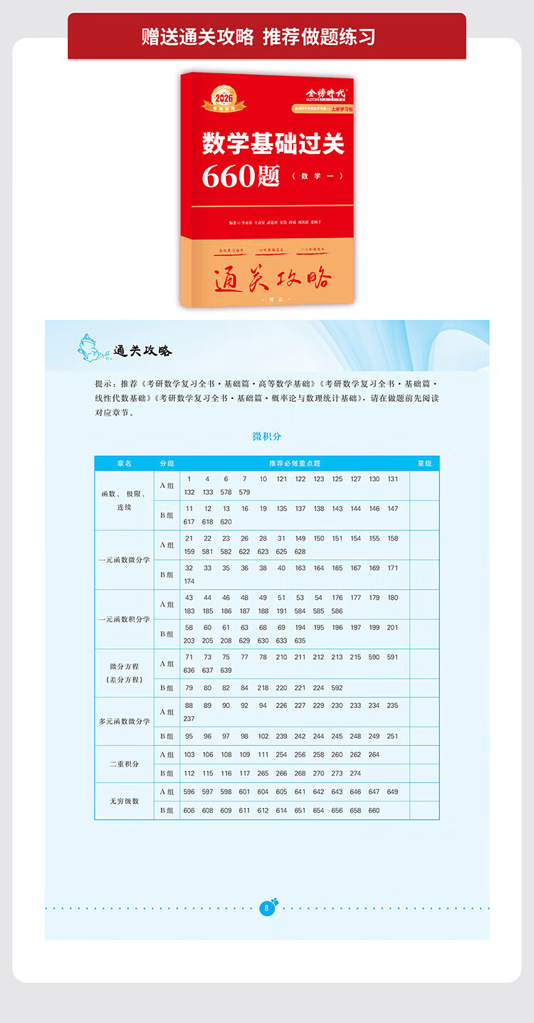 2025/2026考研数学 武忠祥 基础2026过关答疑时代高数基础 李永乐线代 金榜时代 带学答疑 2026基础过关660题【数一】详情图片16