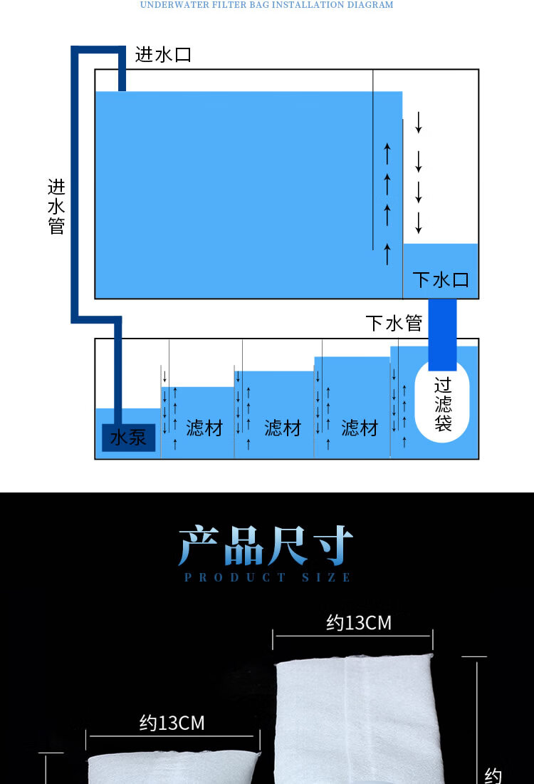 鱼缸下水口过滤袋底缸消声袋下水管过滤网袋鱼缸下水管棉袋 105mm*250