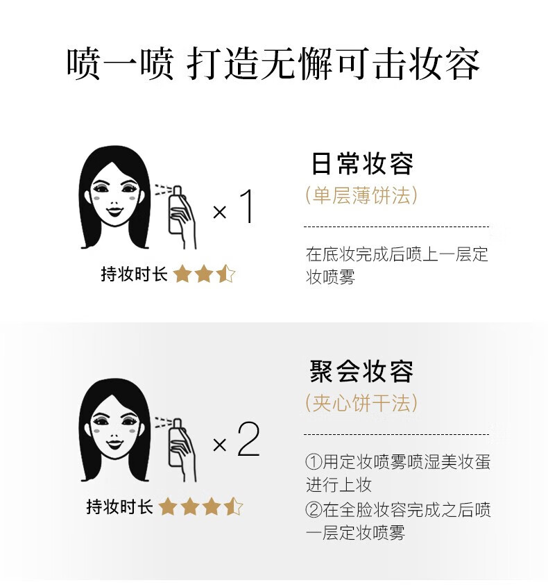 柏瑞美【官网旗舰】定妆喷雾100ml快速定妆保湿喷雾控油补水干油皮不脱 柔焦雾面/100ml/黑瓶
