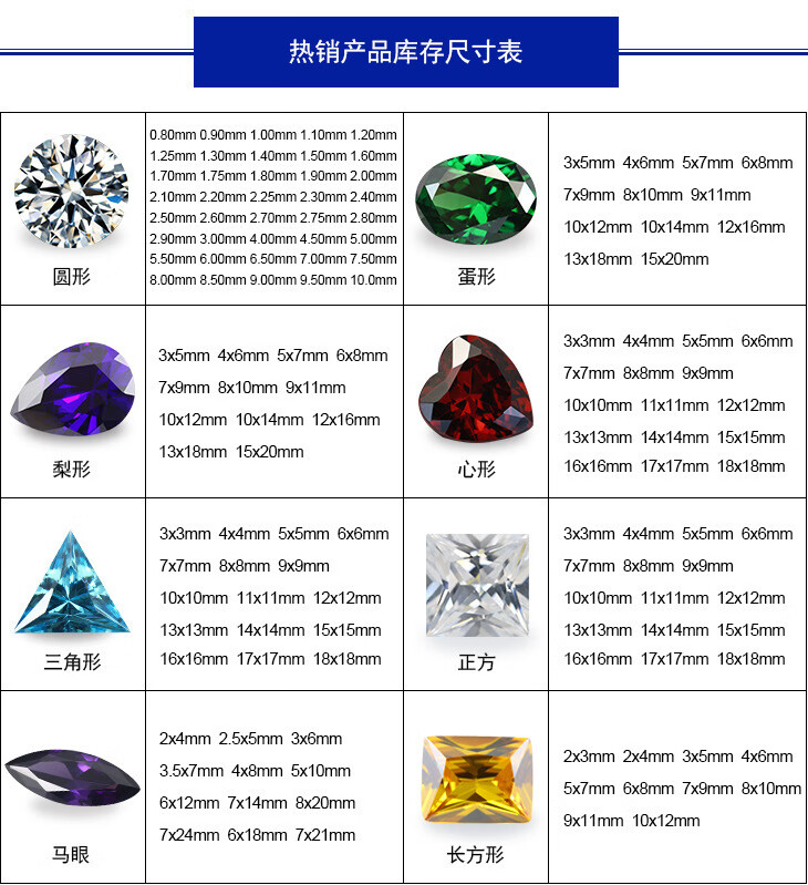人工宝石制作方法大全视频讲解(人工宝石制作方法大全视频讲解教程)