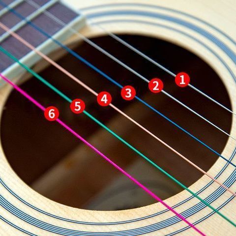 买二一原装吉他弦民谣琴弦彩弦红铜弦黄铜弦16弦钢丝弦随机一套琴弦