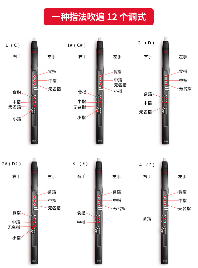 雅佳solo电吹管进口akai电萨克斯笛子雅佳5000电子吹管 黑色雅佳solo