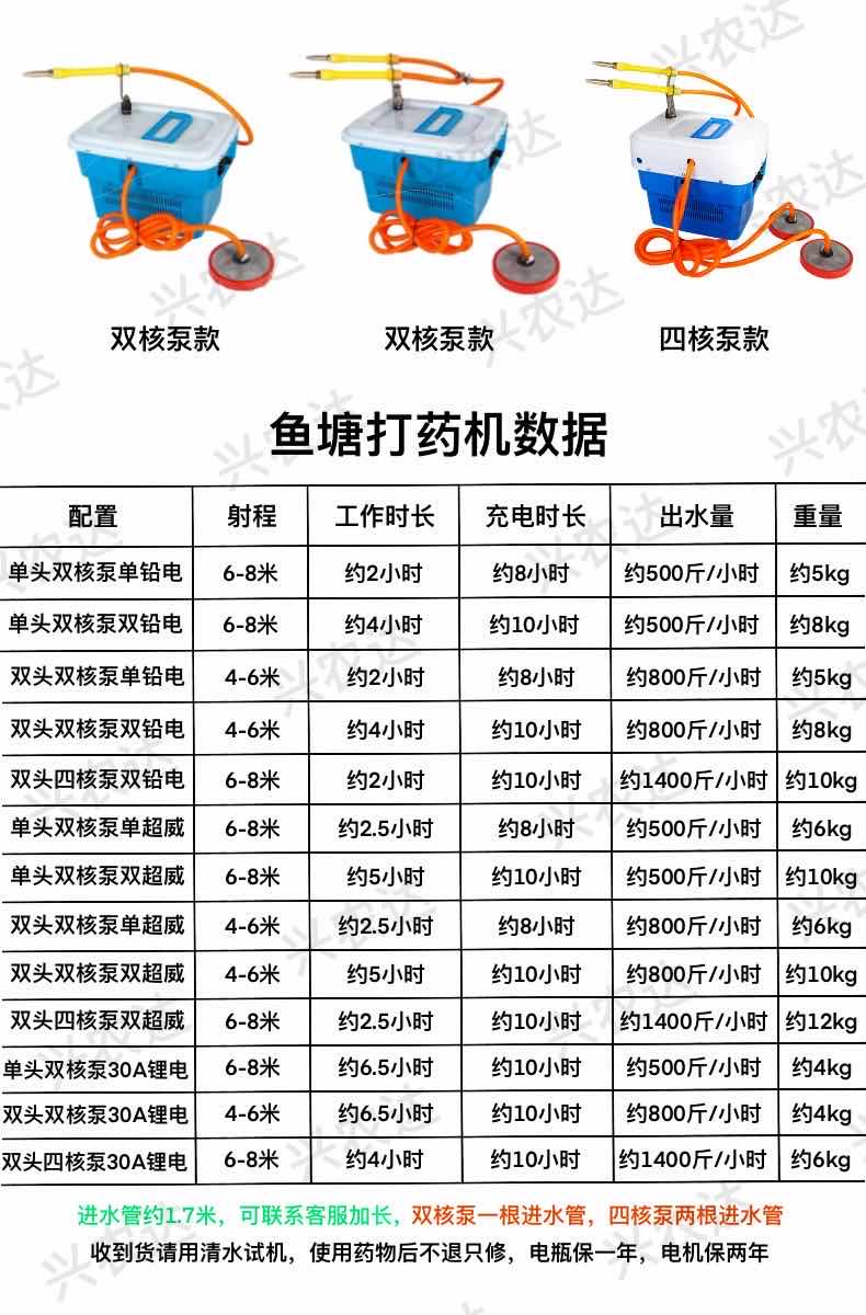 德骊嘉多功能鱼塘打药机喷药机洒药机高压全自动摇摆式船用撒药机消毒