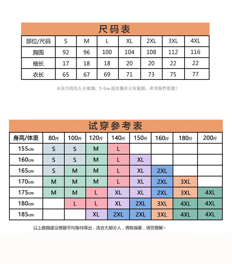 米奇短袖t恤米老鼠衣服鼠年印花宽松男女学生韩版小清新情侣装白色前后米奇m 建议95 1斤 图片价格品牌报价 京东