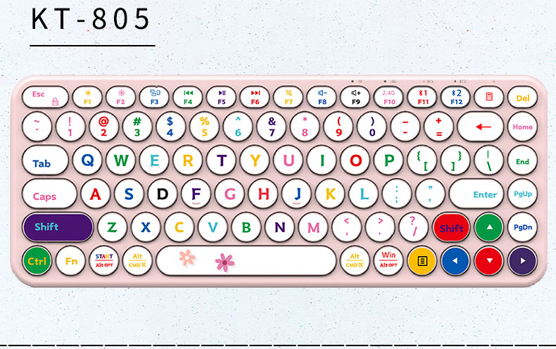 hrhpym适用于惠普糖豆键盘贴无线蓝牙按键贴纸圆形卡通可爱女生装饰