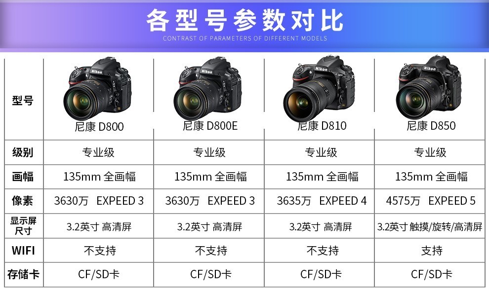 尼康d850d810d610d750二手全画幅单反相机包邮高清视频摄影d8102470mm