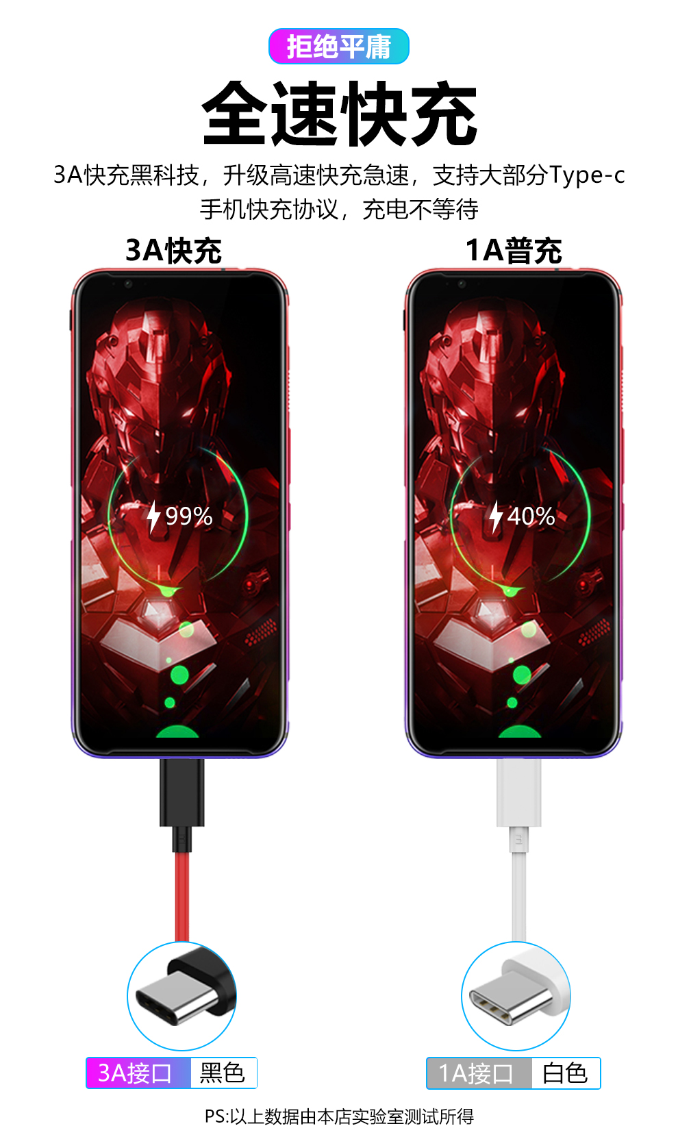 avigers努比亚33s充电器红魔5g数据线pd快充5s双typec充电线红色