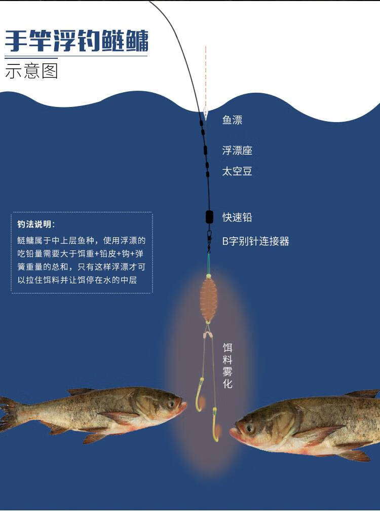 弹簧钩鲢鳙子线 绑好的成品伊势尼子线双钩大弹簧鲢鱼专用钓鱼·钩