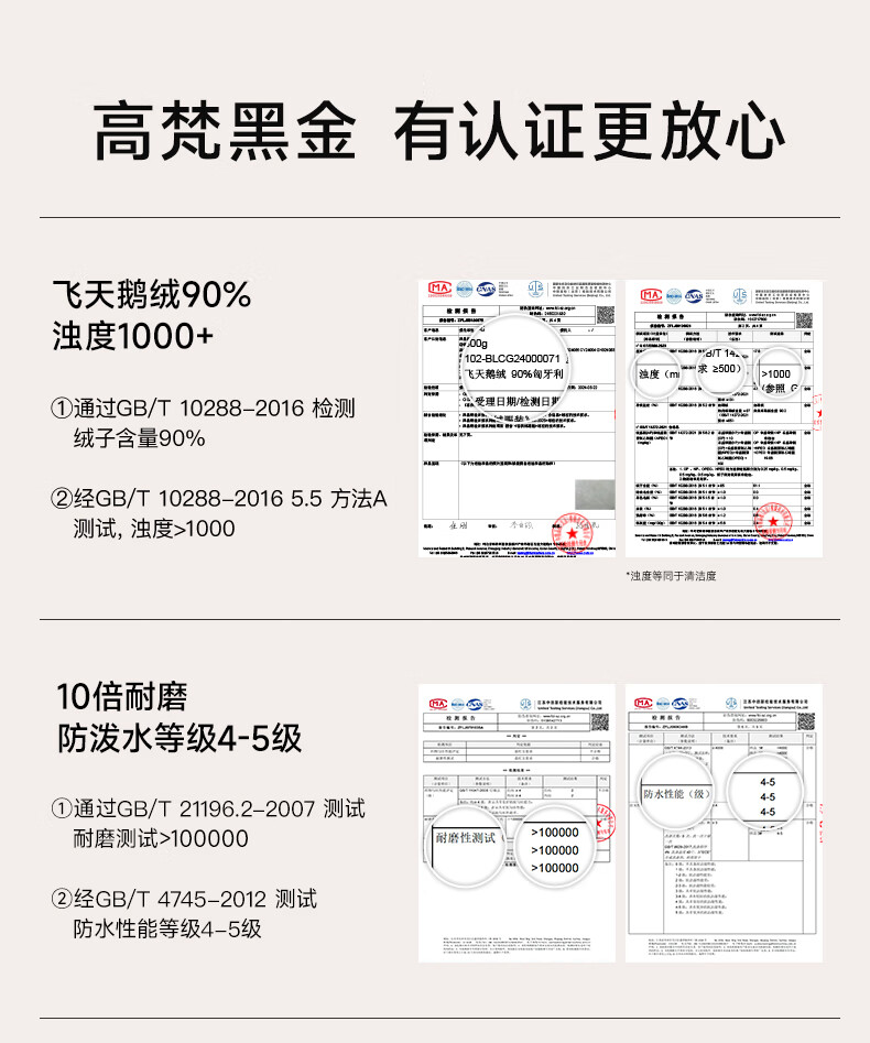 高梵奢华户外鹅绒服风壳三合一4.0五皦玉可拆卸短款130-140斤106g分羽绒服男装2024黑金短款可拆卸 皦玉白 M(130-140斤 飞天鹅绒106g）详情图片30