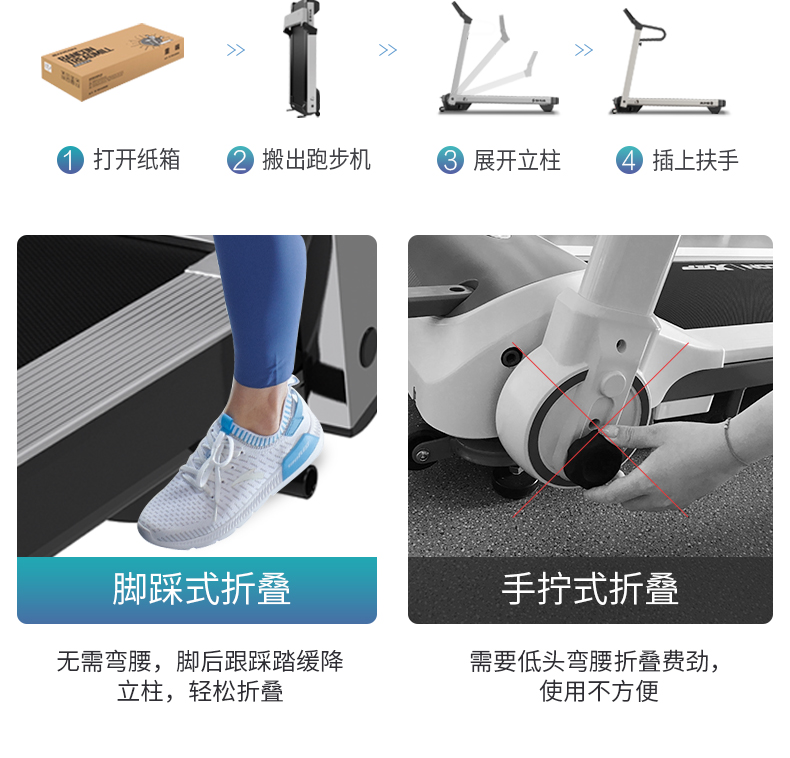 舒华e3跑步机家用迷你全折叠跑步机健身房运动器材sht3100支持huawei