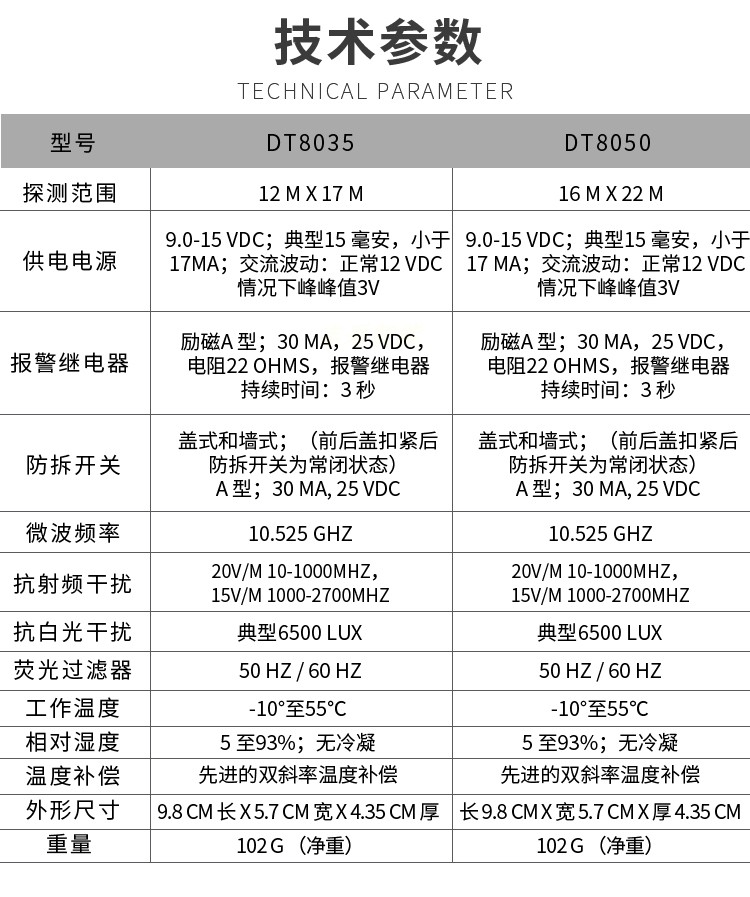 适用原装全新霍尼韦尔dt8035双鉴红外探测器有线室内人体感应复合智能