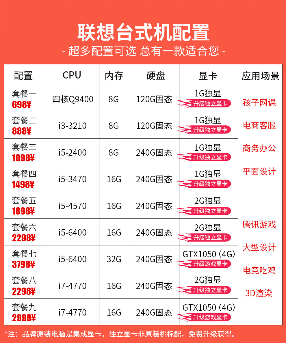 联想台式电脑配置清单图片