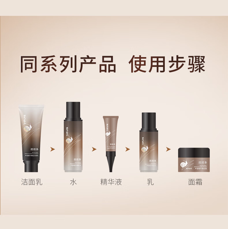 芭芭多（babado）芦荟蜗牛奇肌套装礼盒 水精华洁面水乳保湿护肤品男女 【奇肌全套】水乳霜洁面精华眼霜