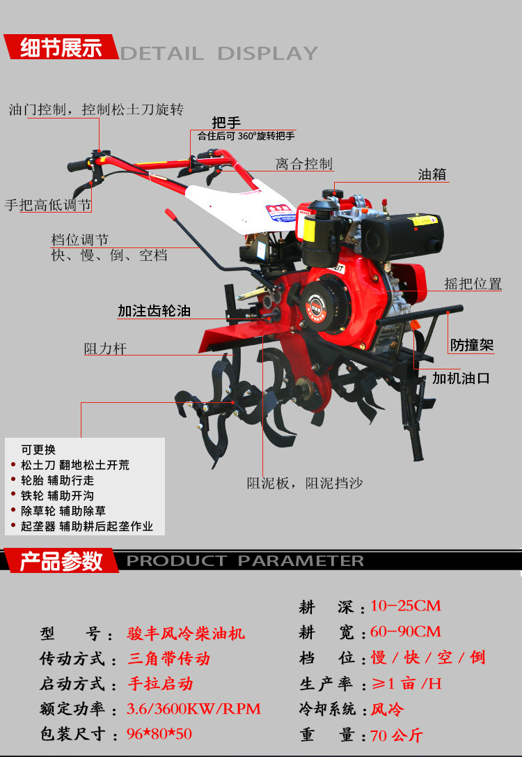 小型汽油机维修全图解图片