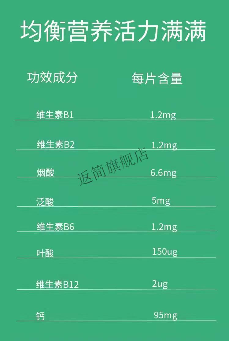 复合维生素b片成分图片