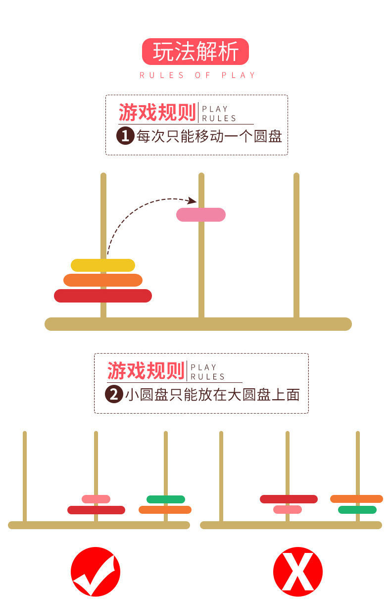 汉诺塔比赛专用 5阶 木制5层8层10层十层儿童汉罗塔小学生逻辑思维