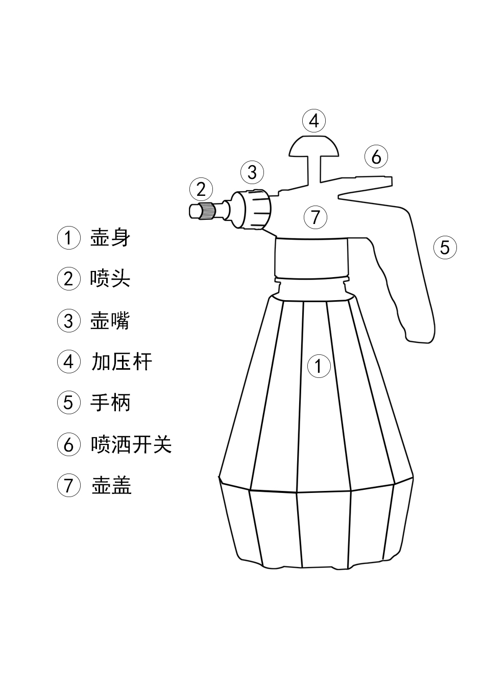 洒水壶的原理图片