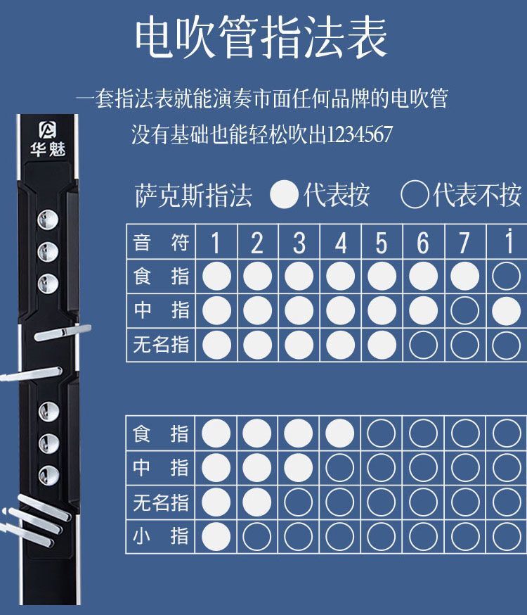 电吹管指法表示意图图片